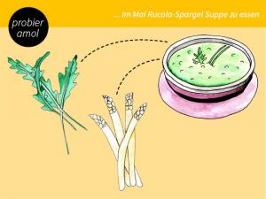 Spargel-Rucola-Suppe